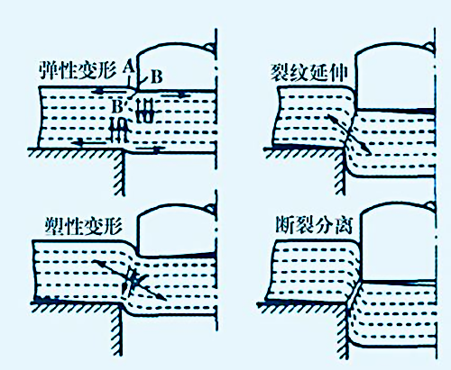 chongcaijianxi2